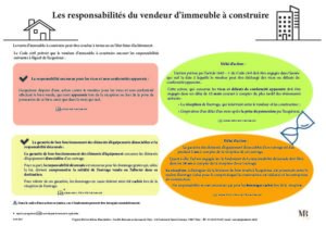 La responsabilité du vendeur d'immeuble à construire